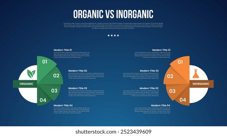 Infografía orgánica vs inorgánica para datos de comparación con Big Circle y Triangle Slice Stack con fondo moderno de estilo degradado oscuro con Vector de información de 2 puntos