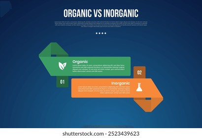 infográfico orgânico vs inogênico para dados de comparação com a forma de fita retangular grande para cima e para baixo com fundo de gradiente escuro moderno com vetor de informação de 2 pontos