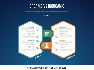 Infografía orgánica vs inorgánica para datos de comparación con hexágono de Vertical con caja rectangular redonda Únete con fondo moderno de estilo degradado oscuro con Vector de información de 2 puntos