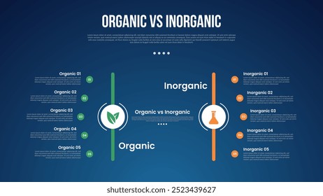 Infografía orgánica vs inorgánica para datos de comparación con Circle en línea de Vertical con lista de puntos de curva con fondo moderno de estilo de gradiente oscuro con Vector de información de 2 puntos