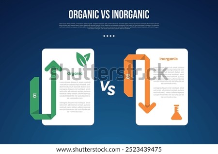 organic vs inogranic infographic for comparison data with big box shape with arrow up and down with modern dark gradient style background with 2 point information vector