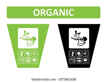 The Organic Waste Pictogram For Industrial Hygiene Signage. Garbage Classification Symbol.