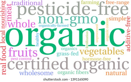 Organic word cloud on a white background. 
