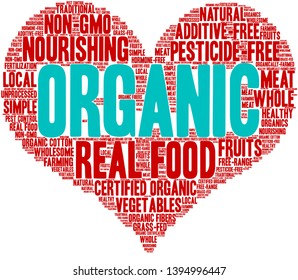 Organic word cloud on a white background. 