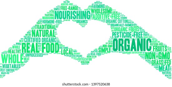 Organic word cloud on a white background. 