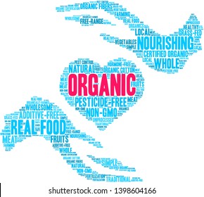 Organic word cloud on a white background. 