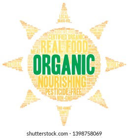 Organic word cloud on a white background. 