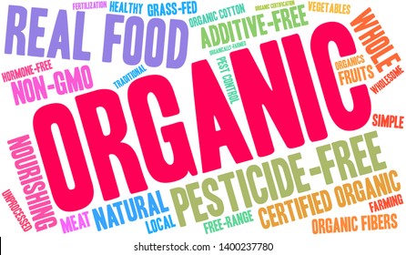 Organic word cloud on a white background. 
