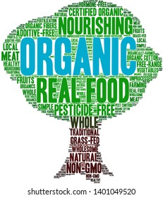 Organic word cloud on a white background. 