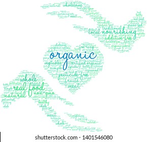 Organic word cloud on a white background. 