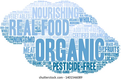 Organic word cloud on a white background. 