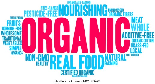 Organic word cloud on a white background. 