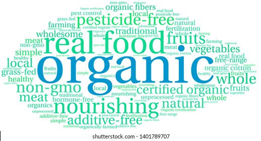 Organic word cloud on a white background. 