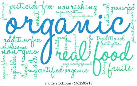 Organic word cloud on a white background. 