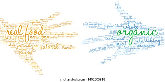 Organic word cloud on a white background. 