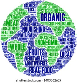 Organic word cloud on a white background. 
