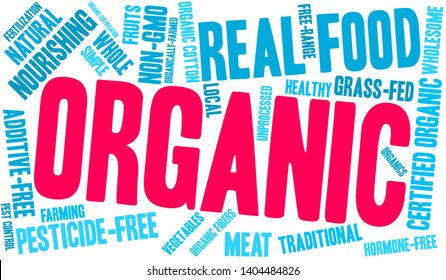 Organic word cloud on a white background. 