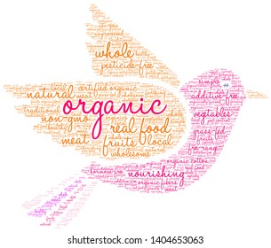 Organic word cloud on a white background. 