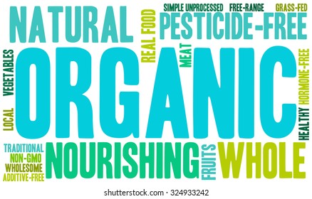 Organic word cloud on a white background. 