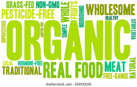 Organic word cloud on a white background. 