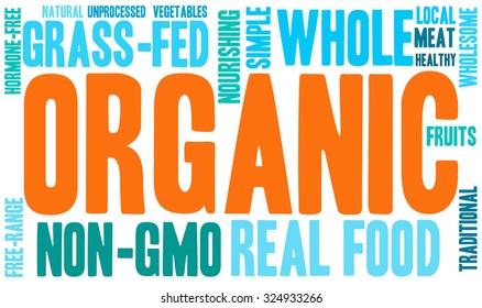 Organic word cloud on a white background. 