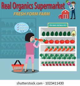 Organics Foods Concept,Smiling customer in supermarket and show fresh organic fruit - Vector Illustration
Supermarket,Organic farm,Farmer,Organic Food,Plant
