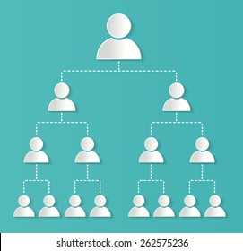 Organisational chart infographic - corporate hierarchy