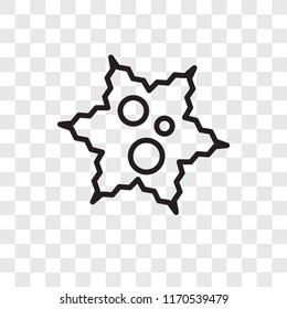 Organism vector icon isolated on transparent background, Organism logo concept