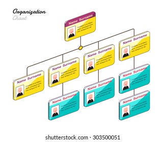 Organization chart with 3d style template. semi flat org chart. vector illustration