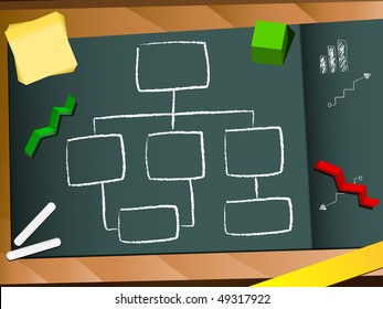 Organization chart blackboard and chalk background. Editable Vector Image