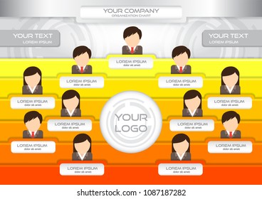 Organization chart, Business , Company