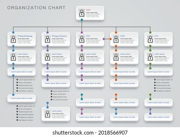 Organization Chart. Business Chart Design. Presentation Template.