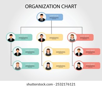 Organisationsdiagramm Geschäftsvorlage für Unternehmen, um die Struktur anzuzeigen