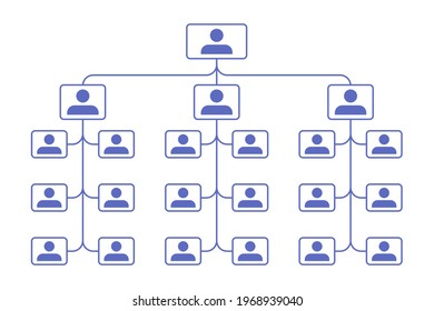 Organization Chart of Company or Government Hierarchy. Corporate Structure Flat Vector Illustration.