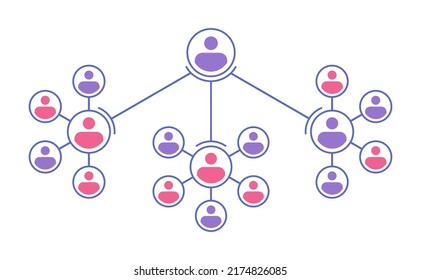 Organization Chart of Company or Government Hierarchy. Corporate Structure Flat Vector Illustration.