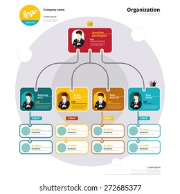 Organization Chart, Coporate Structure, Flow Of Organizational. Vector Illustration.