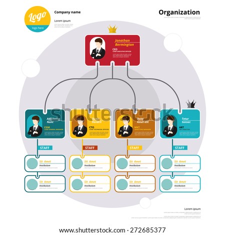 Organization chart, Coporate structure, Flow of organizational. Vector illustration.