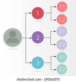 organization chart, flowchart for organization, vector illustration