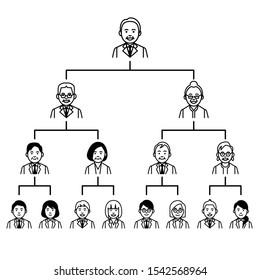 Organization chart hierarchy. Vector illustration. - Powered by Shutterstock - Get 15% off with code: PIKWIZARD15