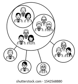 Organization chart holacracy. Vector illustration.