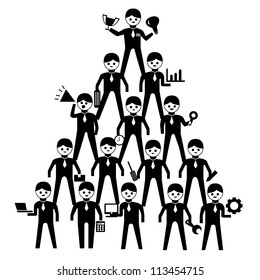 organization chart, human pyramid diagram, company structure