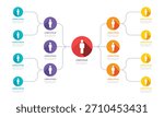organization chart Infographic flowchart template for with business avatar icons. vector illustration.