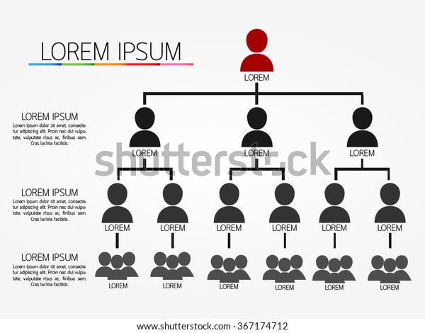 Organization chart infographic, people icon,\
hierarchy pyramid concept, vector illustration, for presentations,\
brochures, banners, website\
graphics.