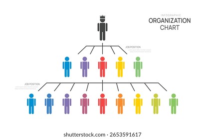 Organigramm Infografik Pyramide Vorlage für mit Business-Avatar-Icons. Vektorgrafik.