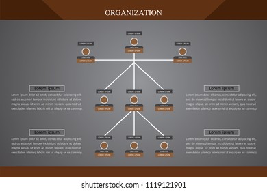 Organization Chart Infographics 