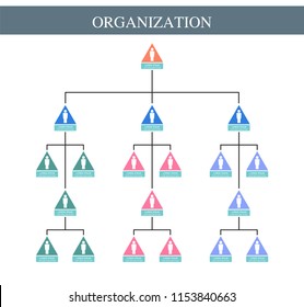 Organization Chart Infographics 