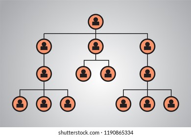 Organization Chart Infographics 