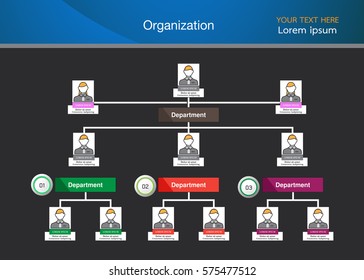 Organizational Structure Chart Symbols