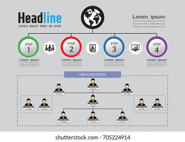 Organization Chart Infographics 