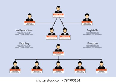 Organization Chart Infographics 